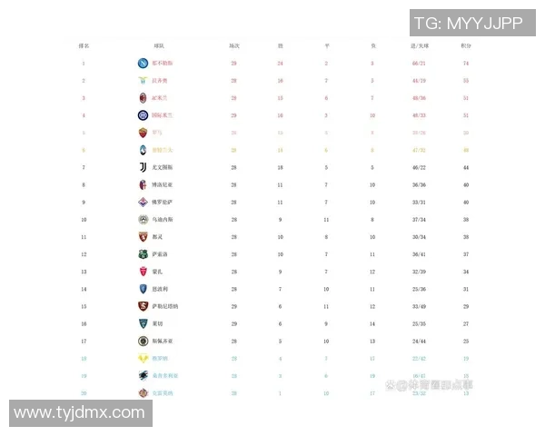杭州亚运会羽毛球队强势领跑积分榜积累99分展现卓越实力