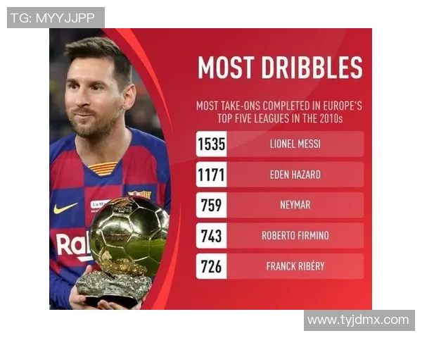 足球明星收入依然遥遥领先其他职业的原因分析与探讨